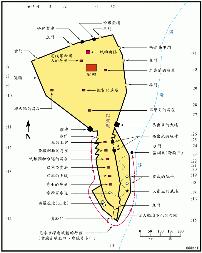 上图:尼希米夜间察看城墙的路线。