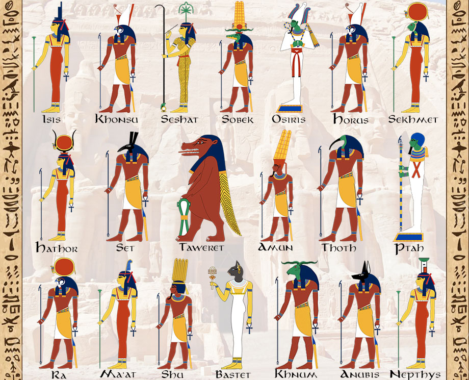 上图:古埃及各种神祇的蓝头发,太阳神Ra、法老的守护神荷鲁斯Horus、月神孔斯Khonsu的脸也是蓝的。