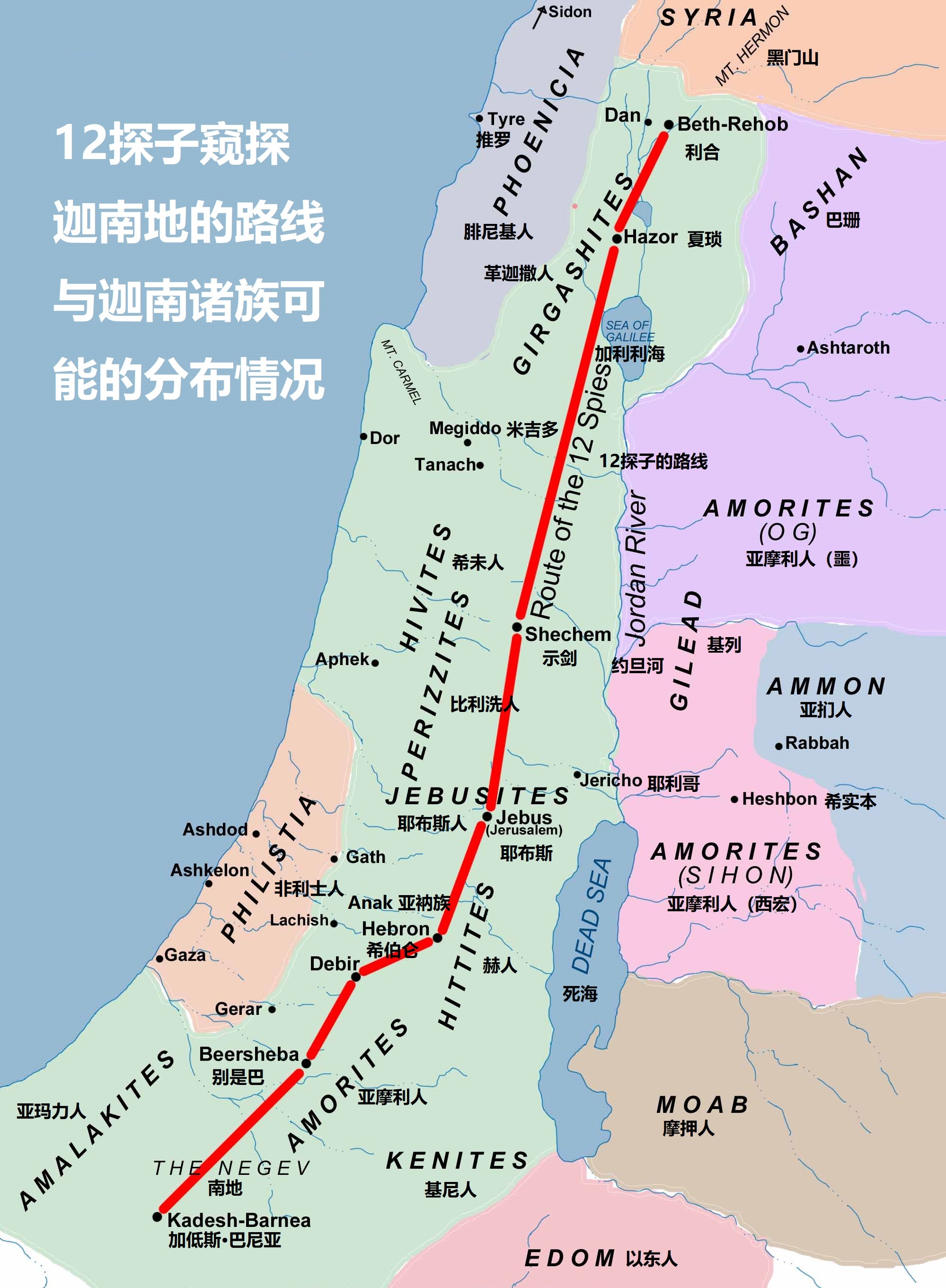 上图:迦南诸族和周边民族可能的分布情况。亚玛力人是以扫的后代(创三十六16),住在南地和西奈半岛一带(出十七8;撒上十五);赫人住在希伯仑一带(创二十三10);耶布斯人住在耶路撒冷(书十五63);亚摩利人住在希伯仑山地(创十四13);而其他的迦南人则住在地中海沿岸和约旦河谷。若没有神的带领,进迦南的道路确实是困难重重、充满了阻拦。