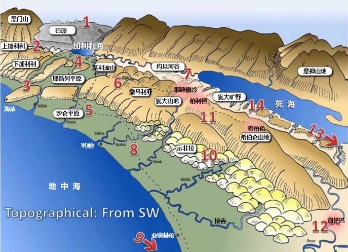 上图:以色列地形图。正如摩西所描述的,「那地有河,有泉,有源,从山谷中流出水来」(申八7)。