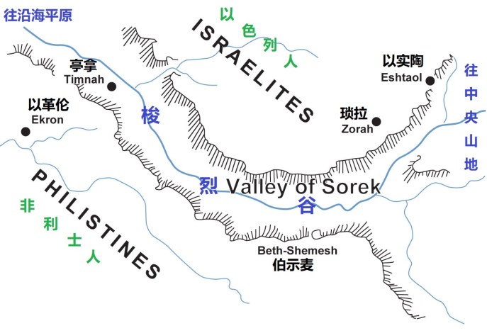 上图:梭烈谷地图。这里是非利士人与以色列人经常争战的地方。