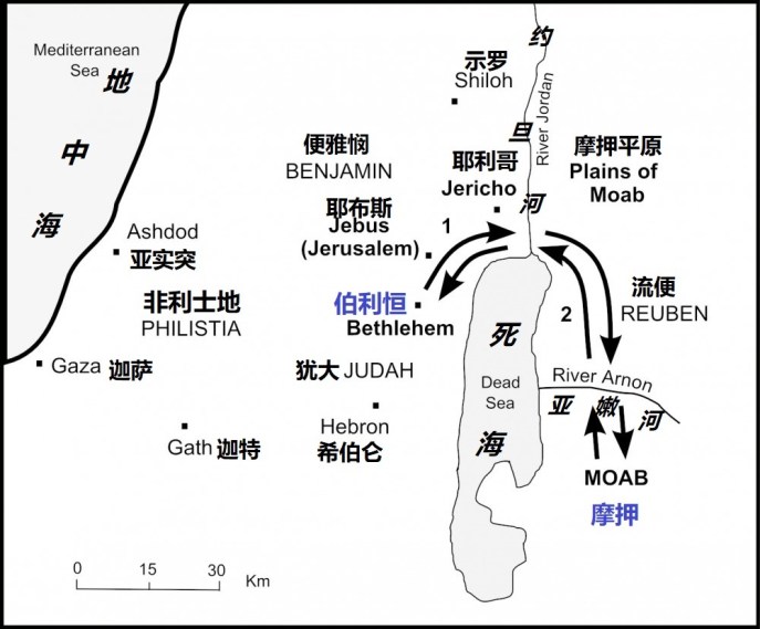 上图:拿俄米逃荒去摩押,以及路得背井离乡来到伯利恒的路线,单程大约150公里,要走4天。