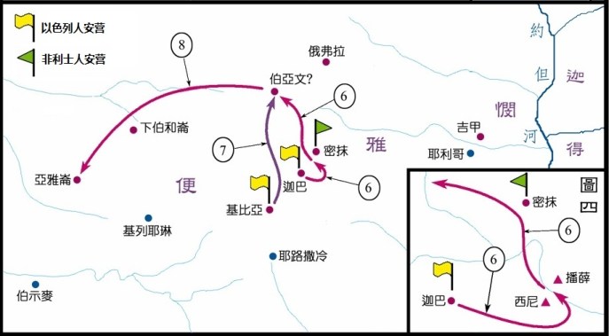 上图：密抹之战示意图之三。6、约拿单突击非利士人在密抹的防营，爬上隘口后杀了二十余人，非利士人溃败（撒上十四1-14）；7、扫罗见非利士溃败，就与藏在以法莲山地的以色列人出来，一同追杀非利士人，一直追到伯亚文（撒上十四18）；8、又追杀到亚雅伦（撒上十四31）。