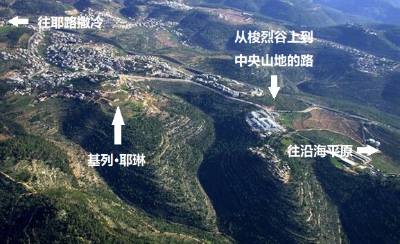 上图:基列·耶琳遗址。基列·耶琳位于犹大山地,在从沿海平原经梭烈谷上到耶路撒冷的路上,海拔约720米。