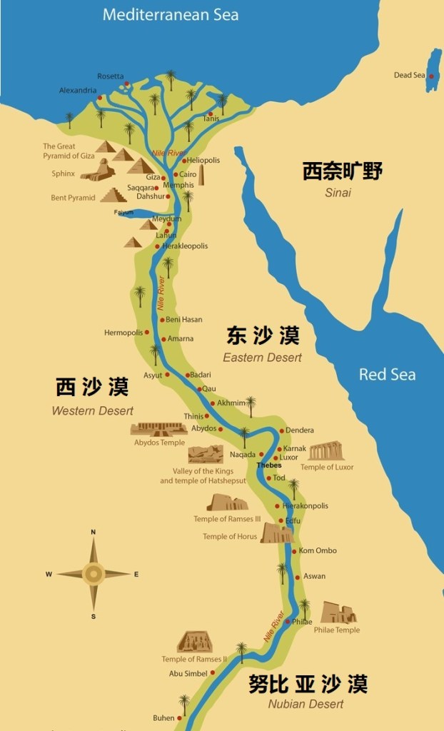 上图:尼罗河下游从沙漠中间穿过,两岸灌溉渠的终点,就是沙漠的起点。尼罗河丰富的水资源,使埃及成为罗马帝国的粮仓,也使埃及的生存和繁荣完全倚赖尼罗河。